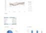 create financial dashboards in power bi and excel